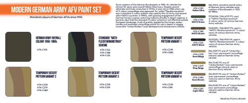 Hataka Orange Line Modern German Army AFV Paint Set
