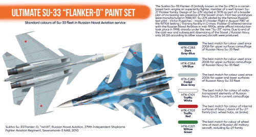 Hataka Orange Line Ultimate Su-33 Paint Set