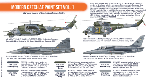 Hataka Orange Line Modern Czech Air Force Vol.1 Paint Set