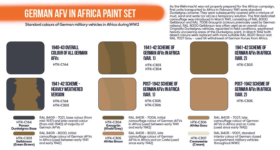 Hataka (orange line) German AFV In Africa paint set