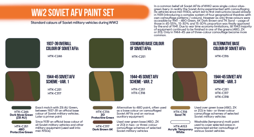 Hataka Orange Line WWII Soviet AFV Paint Set
