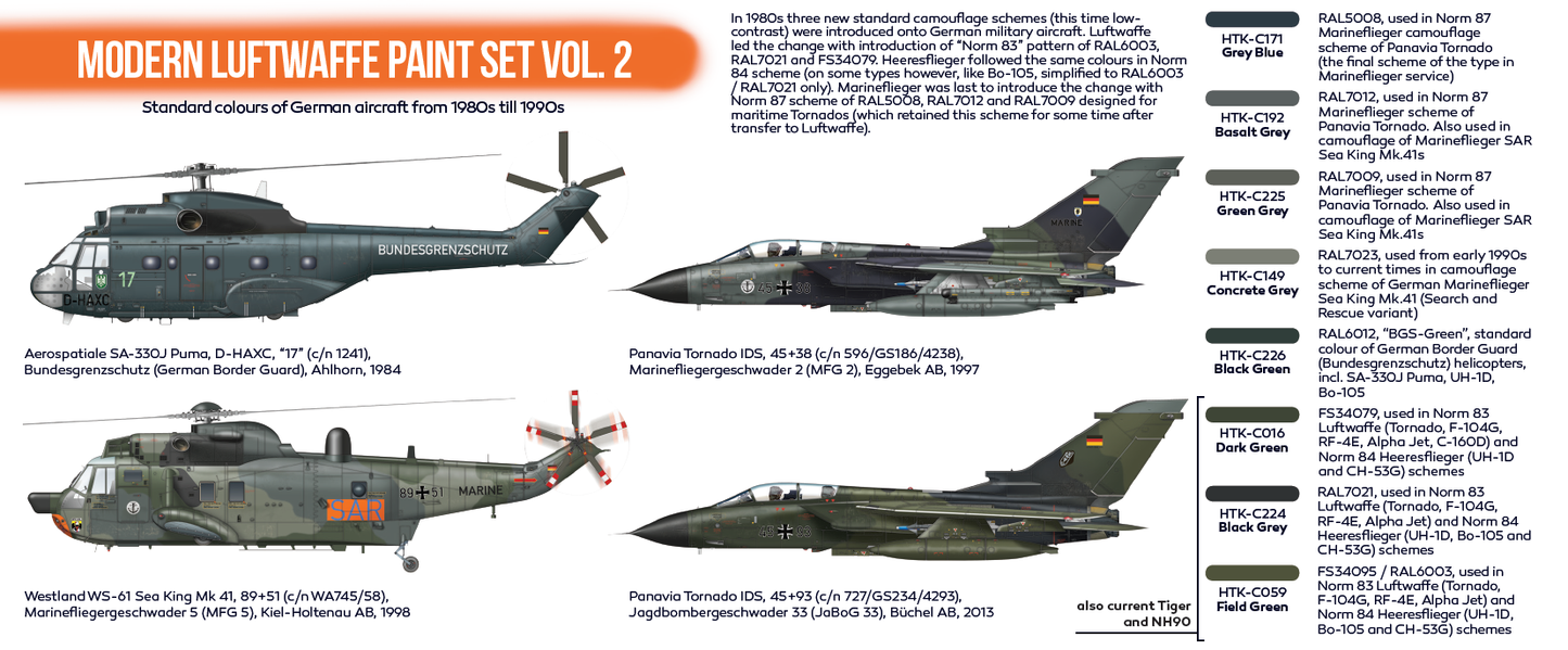 Hataka (Orange Line) Modern Luftwaffe Paint Set Vol. 2