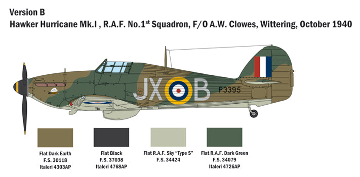 Italeri 1:48 Hurricane Mk.I