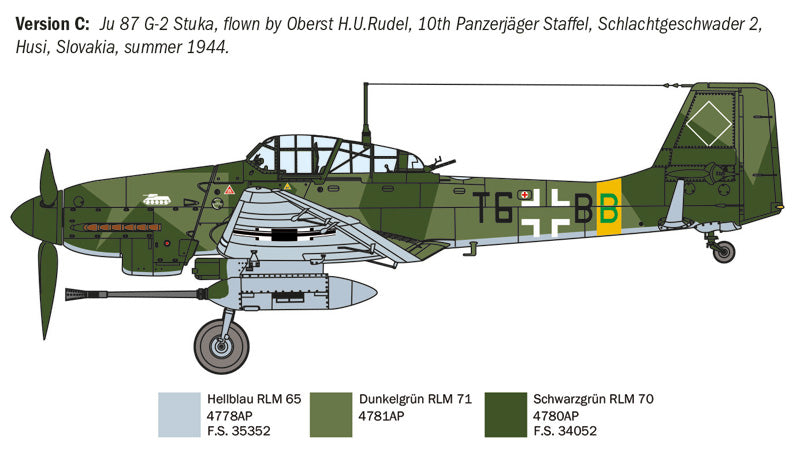 Italeri 1:72 Ju 87 G-2 Kanonenvogel