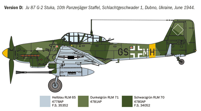 Italeri 1:72 Ju 87 G-2 Kanonenvogel