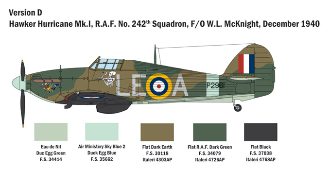 Italeri 1:48 Hurricane Mk.I