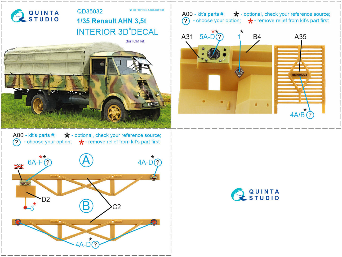 Quinta Studio 1:35 Renault AHN 3.5t Interior 3D Decal