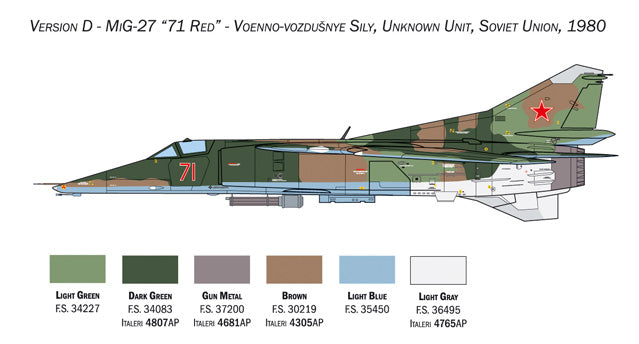 Italeri 1:48 MiG-27/MiG-23BN Flogger