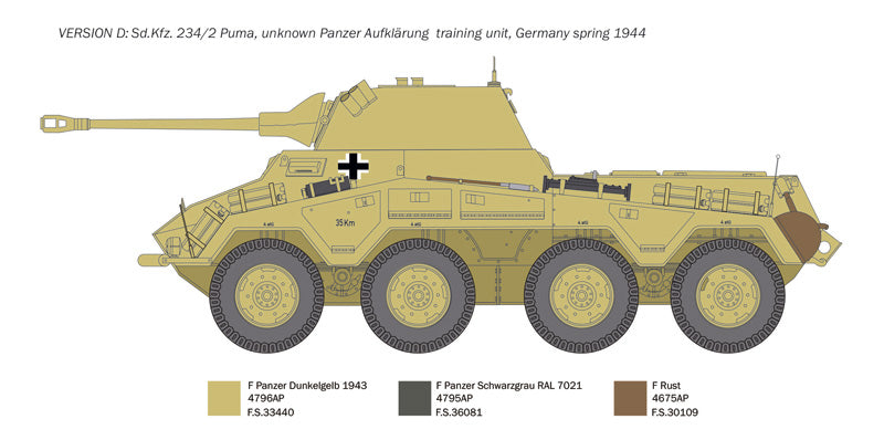 Italeri 1:35 Sd.Kfz 234/2 Puma